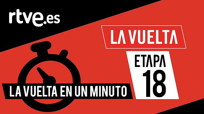  - Vuelta 2020 | #LaVueltaEnUnMinuto - Etapa 18