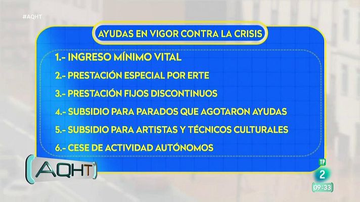 Aquí hay trabajo - Guía actualizada de ayudas contra la crisis del covid19