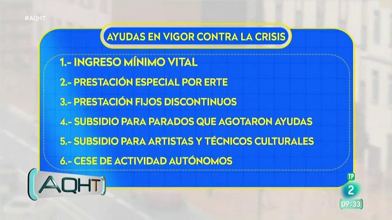 Guía actualizada de ayudas contra la crisis del covid19