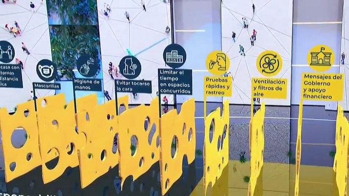 La hora de La 1 - Teoría del queso suizo aplicada al Coronavirus