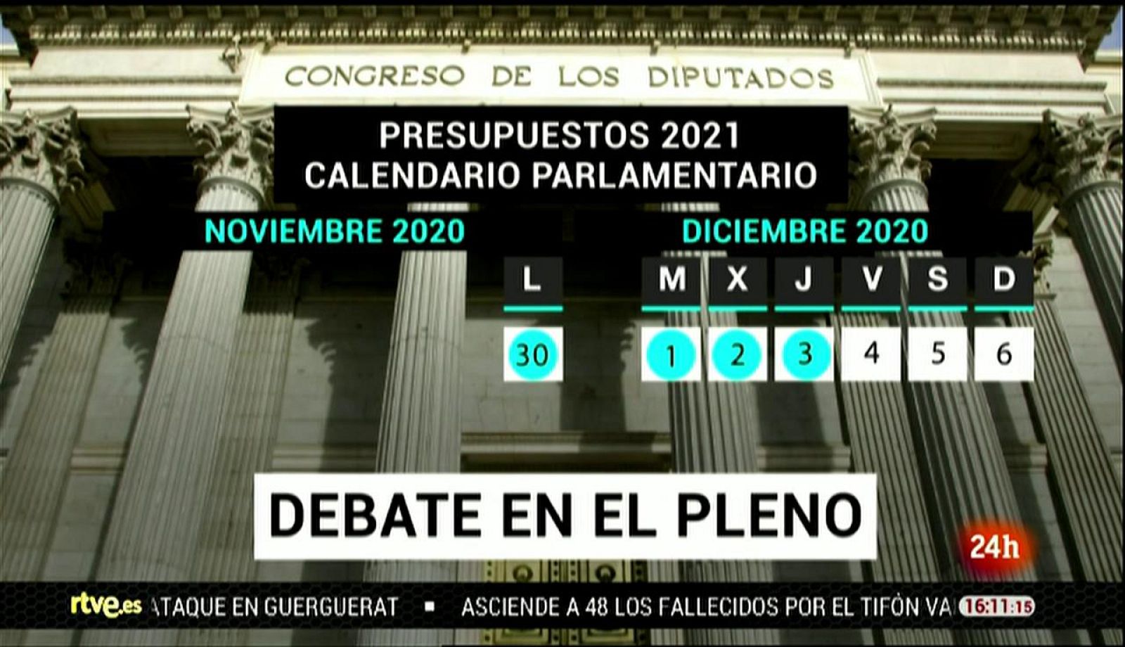 Parlamento - El foco parlamentario - Los presupuestos sortean las enmiendas a la totalidad - 14/11/2020