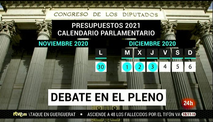 Parlamento - Los presupuestos sortean las enmiendas a la totalidad