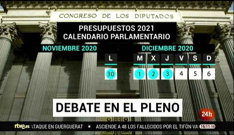 Parlamento - El foco parlamentario - Los presupuestos sortean las enmiendas a la totalidad - 14/11/2020