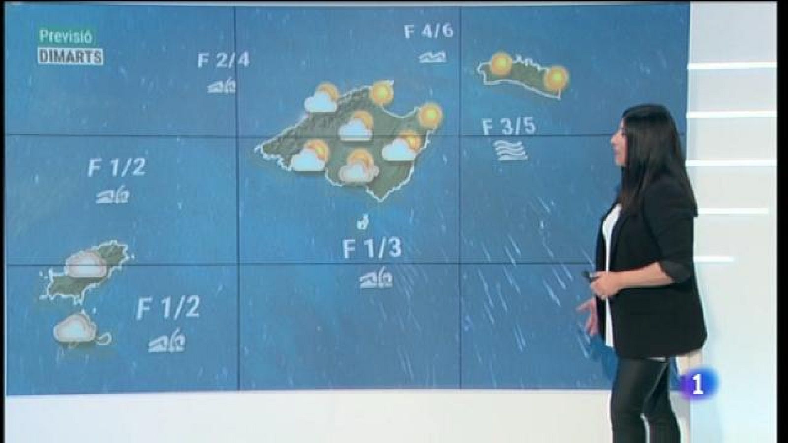 El temps a les Illes Balears - 16/11/20