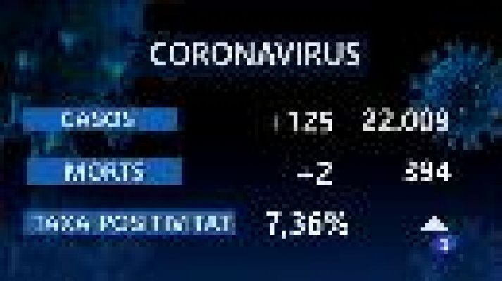 Informatiu Balear - Informatiu Balear 2 - 16/11/20