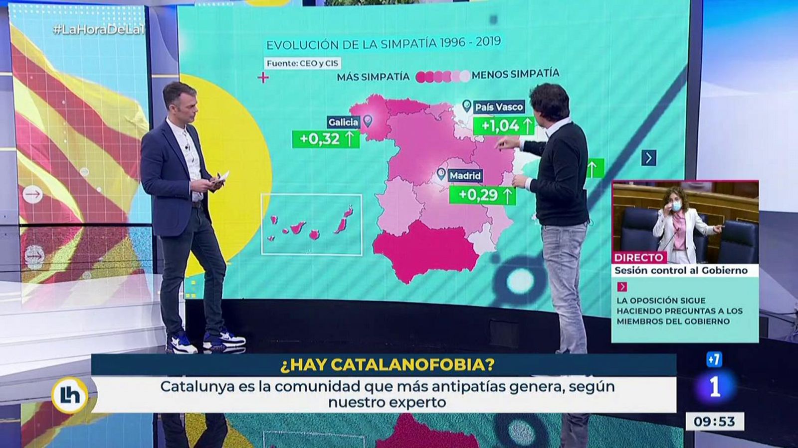 ¿Existe la "catalanofobia"? 