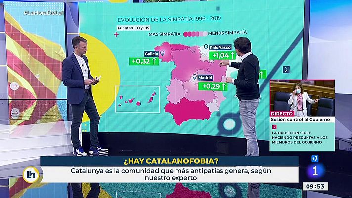 ¿Existe la "catalanofobia"?