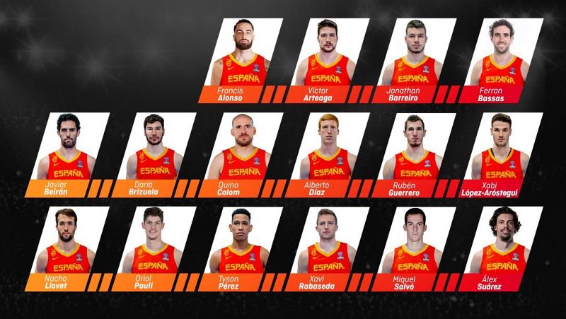 Scariolo da su lista para los partidos ante Israel y Rumanía