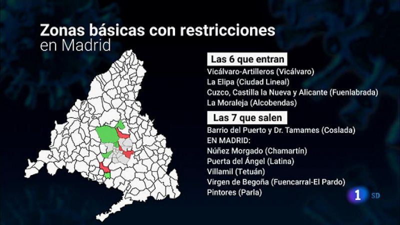  Informativo de Madrid 2 - 2020/11/20- Ver ahora