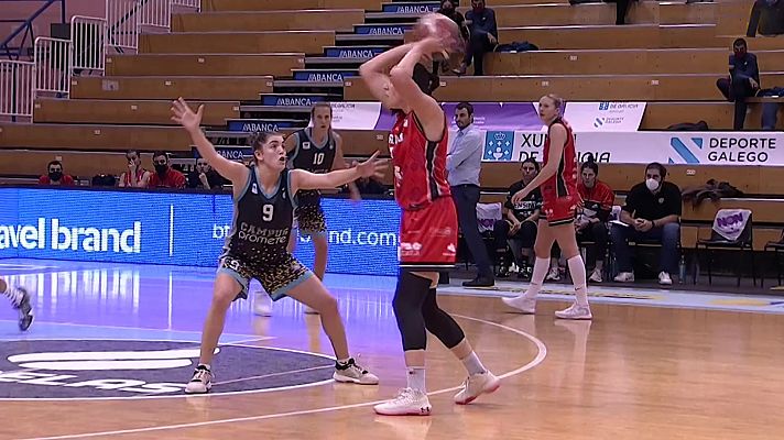 Liga femenina Endesa. 12ª jornada