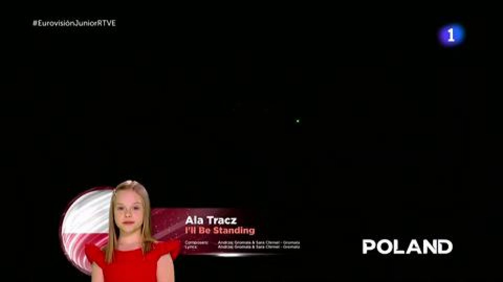 Actuación de Alicja Tracz (Polonia) en Eurovisión Junior 2020