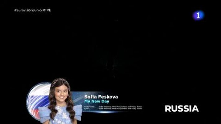 Eurovisión Junior - Actuación de Sofia Feskova (Rusia)