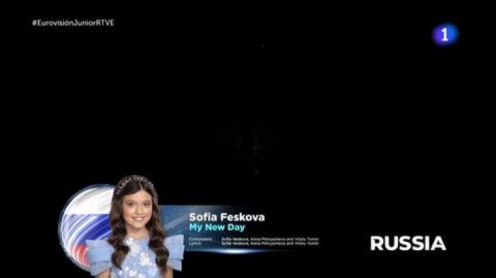 Actuación de Sofia Feskova (Rusia)