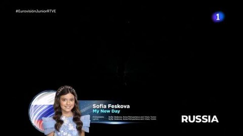 Eurovisi�n Junior 2020: Actuaci�n de Sofia Feskova (Rusia)