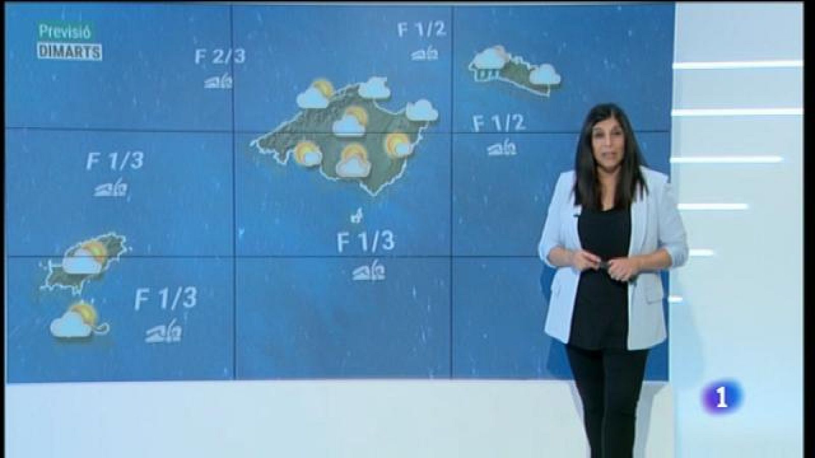 El temps a les Illes Balears - 30/11/20