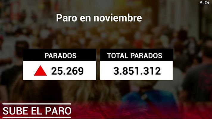 Diario 24 - Diario 24 - 02/12/20 (1)