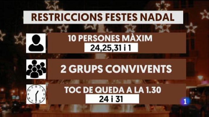 Informatiu Balear - Informatiu Balear 2 - 03/12/20