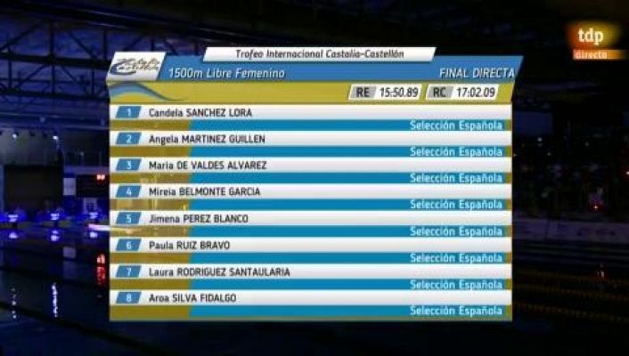 Natación - Mireia Belmonte remonta y saca su billete a Tokio en los 1.500