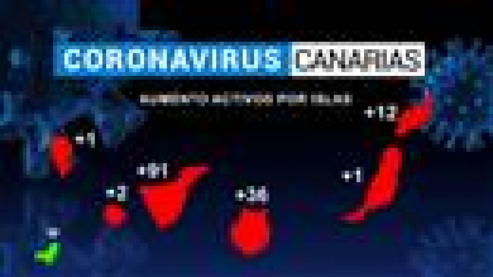 Telecanarias: Canarias en 2' - 07/12/2020 | RTVE Play