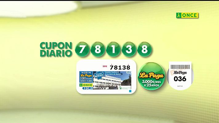 Sorteos ONCE - Sorteo ONCE - 09/12/20