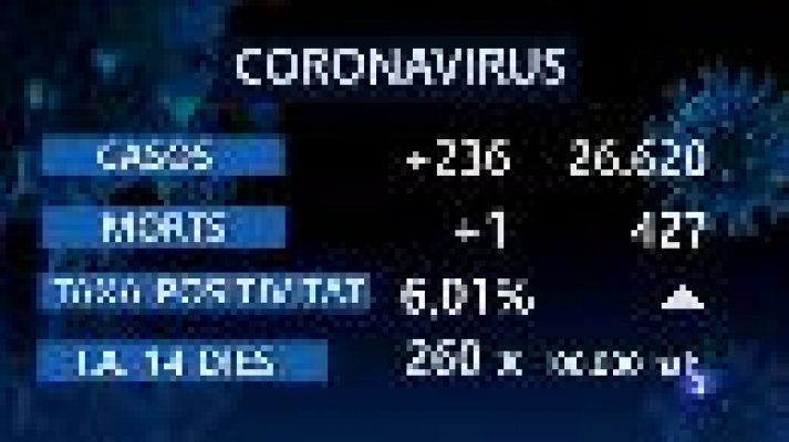 Informatiu Balear - Informatiu Balear 2 - 10/12/20