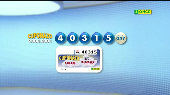 Sorteos ONCE - Sorteo ONCE - 11/12/20