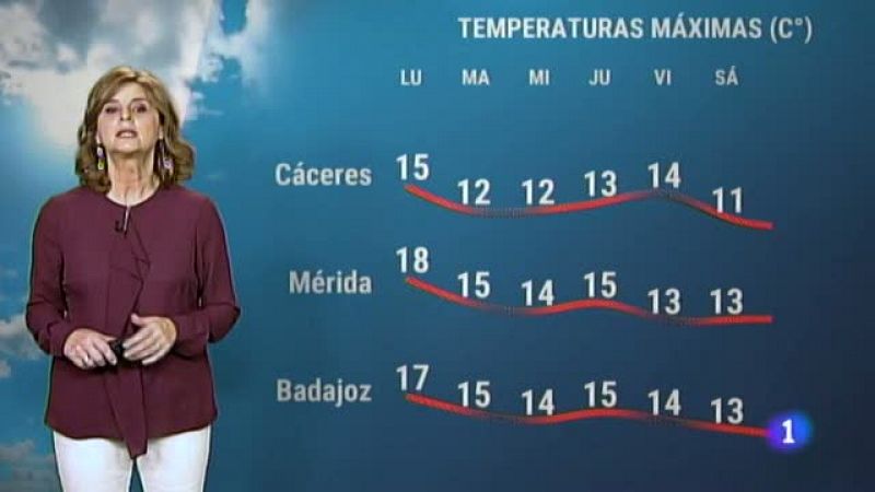  El tiempo en Extremadura - 14/12/2020