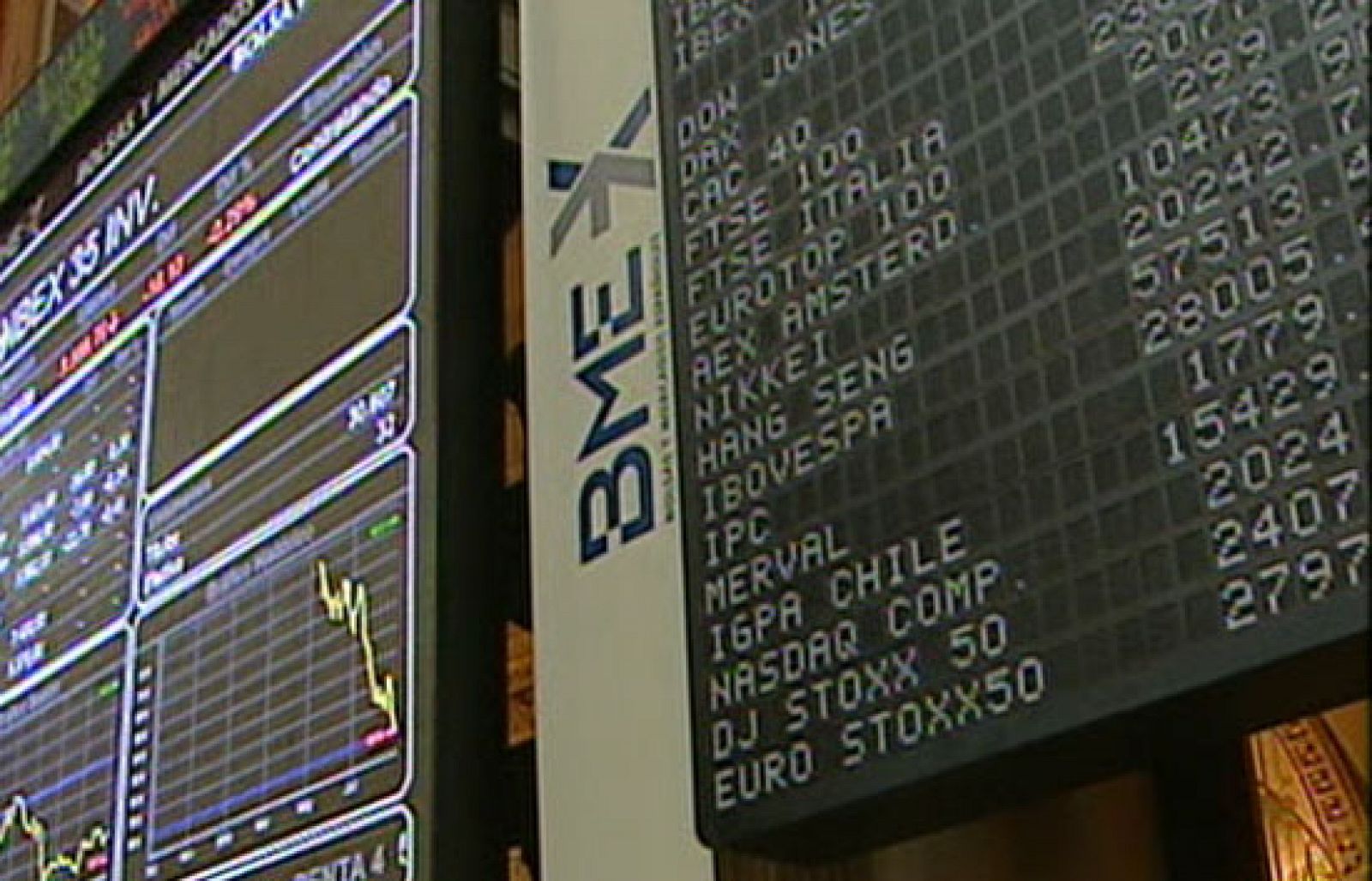 La Bolsa, los inversores tantean nuevos máximos | Ver