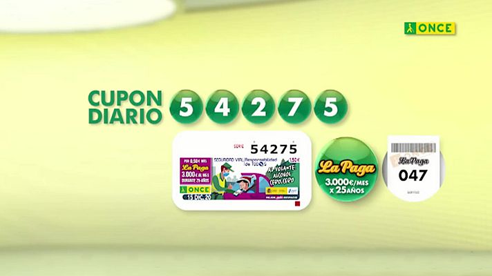 Sorteos ONCE - Sorteo ONCE - 15/12/20