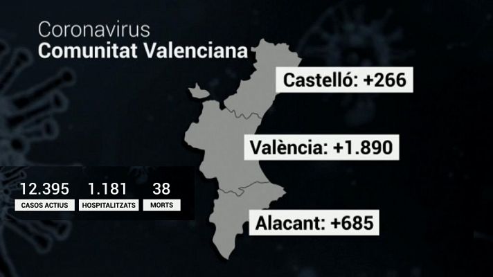 L'informatiu - Comunitat Valenciana - L'Informatiu - Comunitat Valenciana - 16/12/20