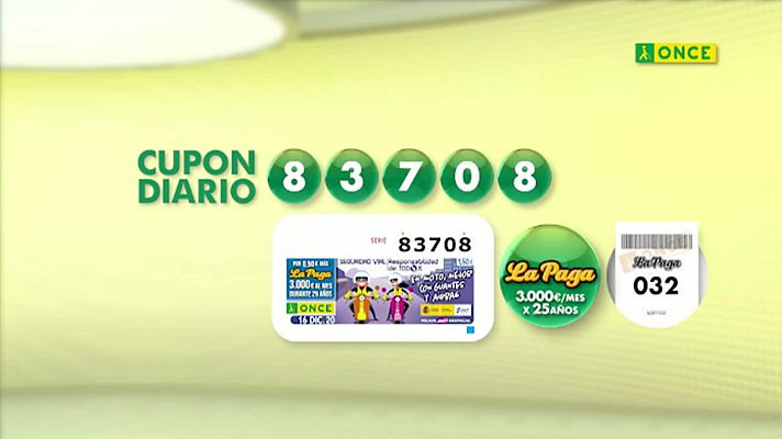 Sorteos ONCE - Sorteo ONCE - 16/12/20