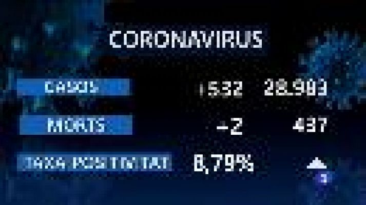 Informatiu Balear - Informatiu Balear 2 - 17/12/20