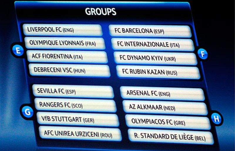 El Bombo de la Champions ha emparejado al Barça - Inter y Madrid - Milán.