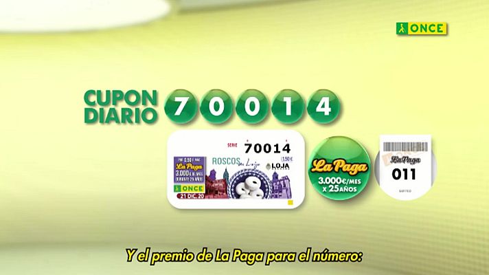 Sorteos ONCE - Sorteo ONCE - 21/12/20