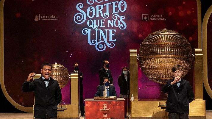 Lotería de Navidad - Sorteo de Lotería de Navidad 2020 (1)