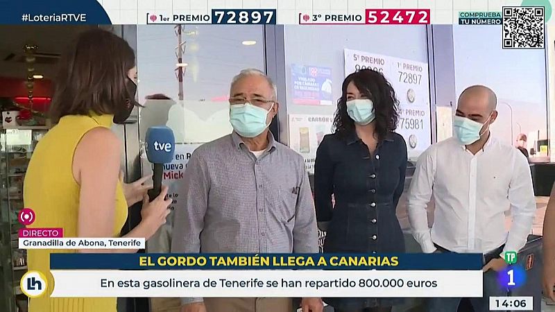 La Lotería viaja a la isla de Tenerife: así les ha tocado el 'Gordo'