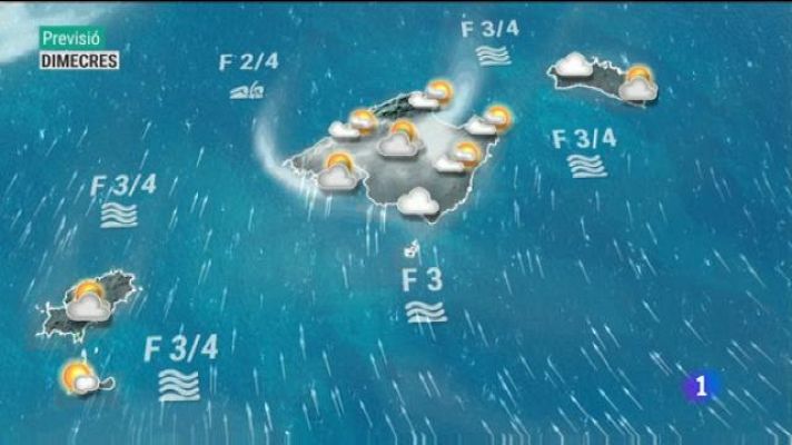Informatiu Balear - El temps a les Illes Balears - 22/12/20