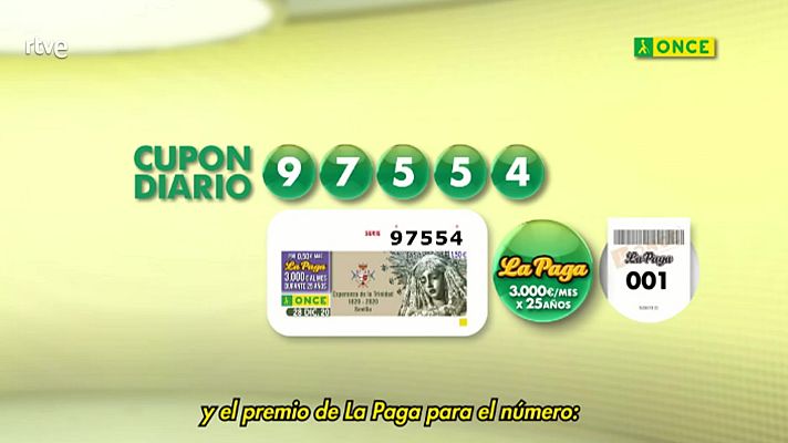 Sorteos ONCE - Sorteo ONCE - 28/12/20
