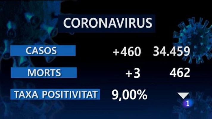 Informatiu Balear - Informatiu Balear 2 - 29/12/20
