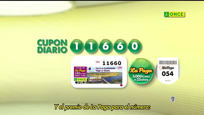 Sorteos ONCE - Sorteo ONCE - 29/12/20