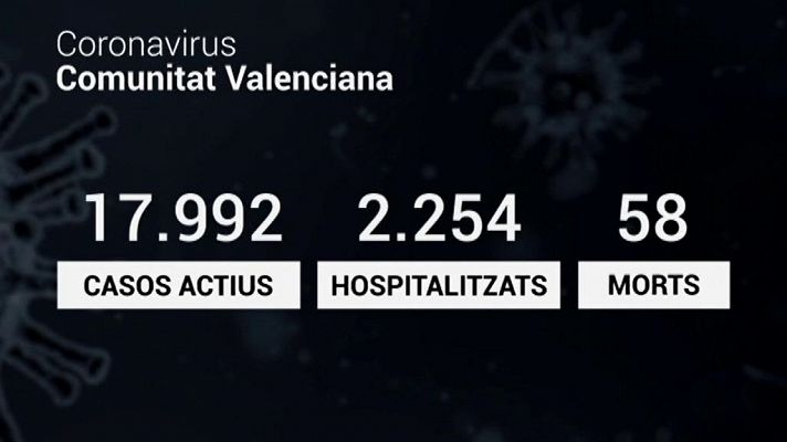 L'Informatiu - Comunitat Valenciana 2 - 08/01/21