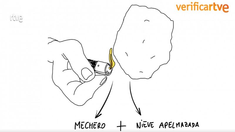 Verifica RTVE: ¿Por qué no se derrite la nieve al quemarla con un mechero?