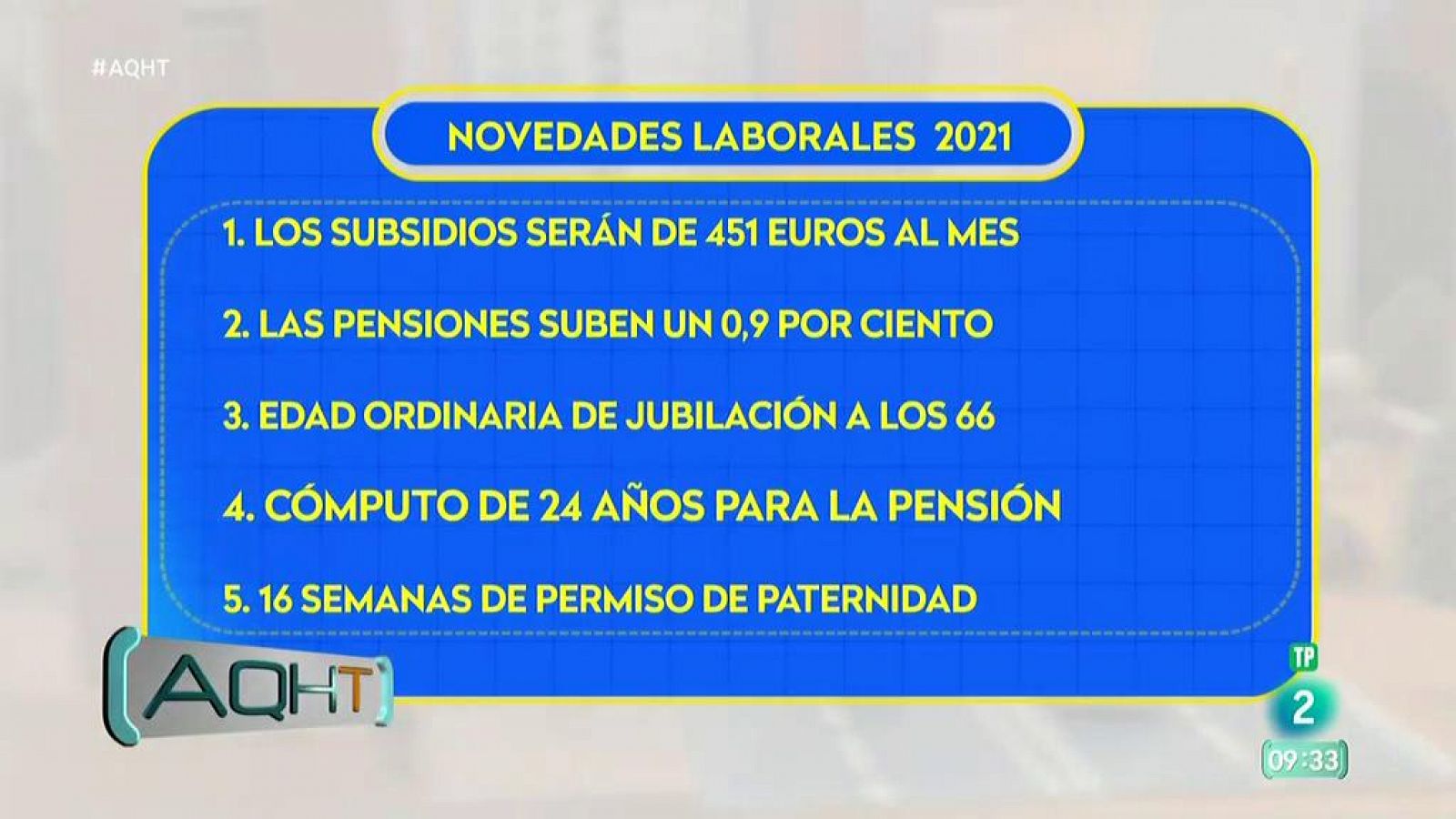 Novedades laborales del 2021