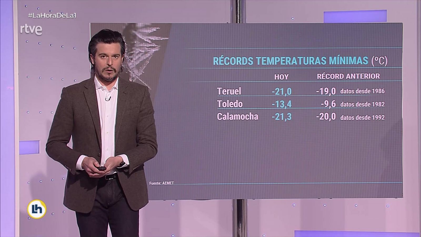 La hora de La 1 - La hora de la actualidad - 12/01/21 - RTVE.es