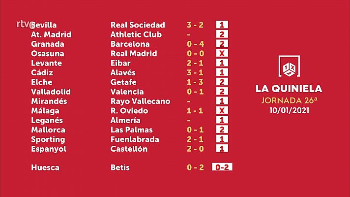 Jornada 26 - 12/01/21