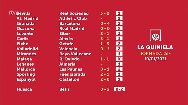 Jornada 26 - 12/01/21