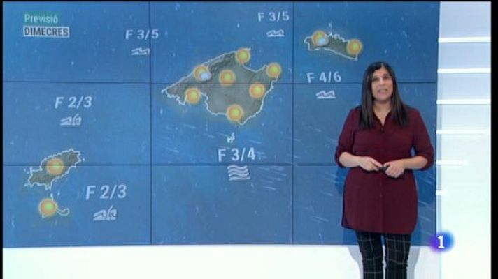 Informatiu Balear - El temps a les Illes Balears - 12/01/21