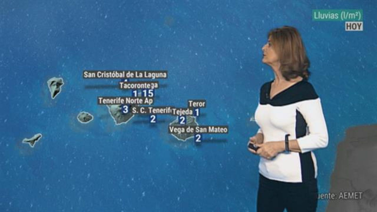 El tiempo en Canarias - 13/01/2021
