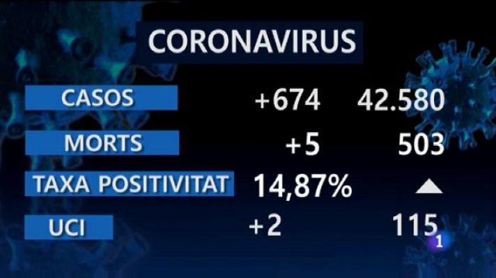 Informatiu Balear - Informatiu Balear 2 - 13/01/21