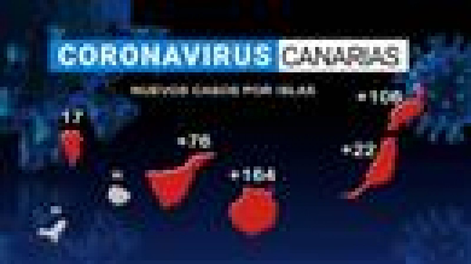 Telecanarias: Telecanarias - 16/01/2021 | RTVE Play